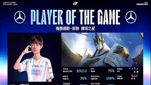 TES完胜BDS，Knight2爆发神勇的简单介绍