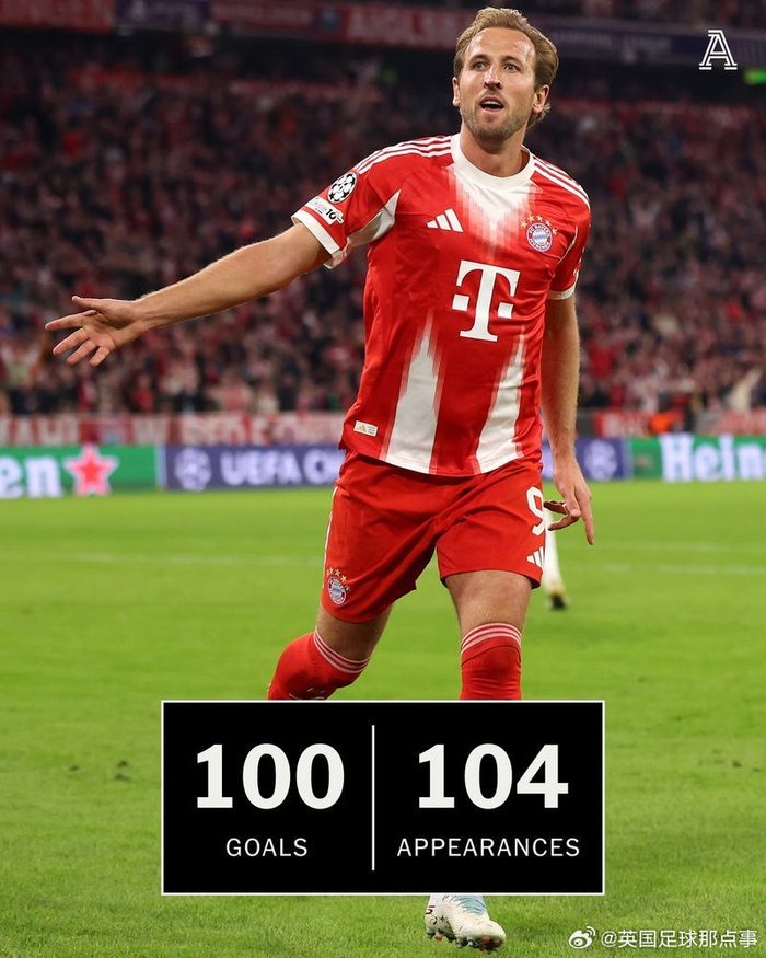 拜仁强势中国，哈里·凯恩绝境逆转的简单介绍