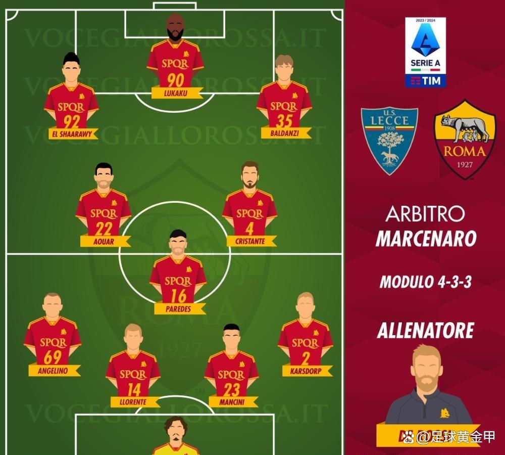 罗马客场勇夺三分，赢得胜利归来的简单介绍