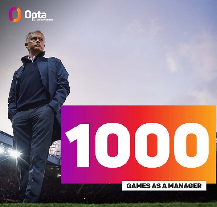 罗马客场勇夺三分，赢得胜利归来的简单介绍