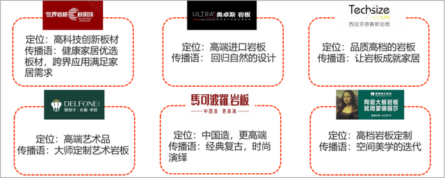 CBA球队的破局之路，在未经观察下